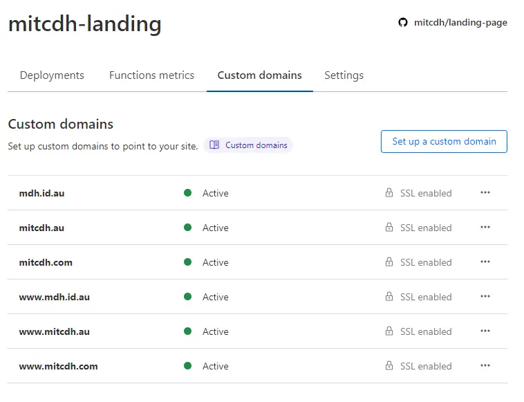 Cloudflare Pages custom domains configuration.